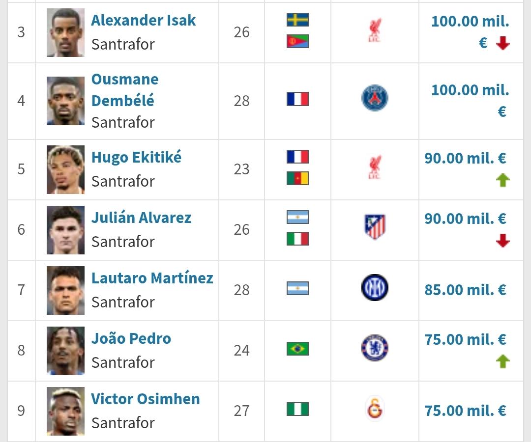 Memedinyo🇳🇬 tweet media