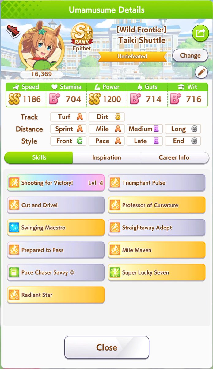 Perro de Gentildonna tweet media