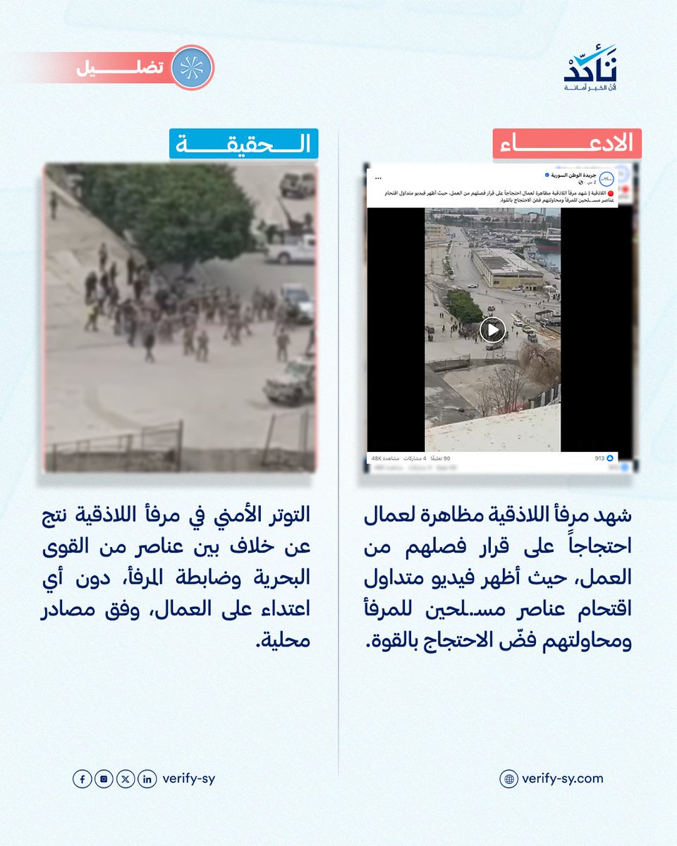 تَـأكّـدْ tweet media