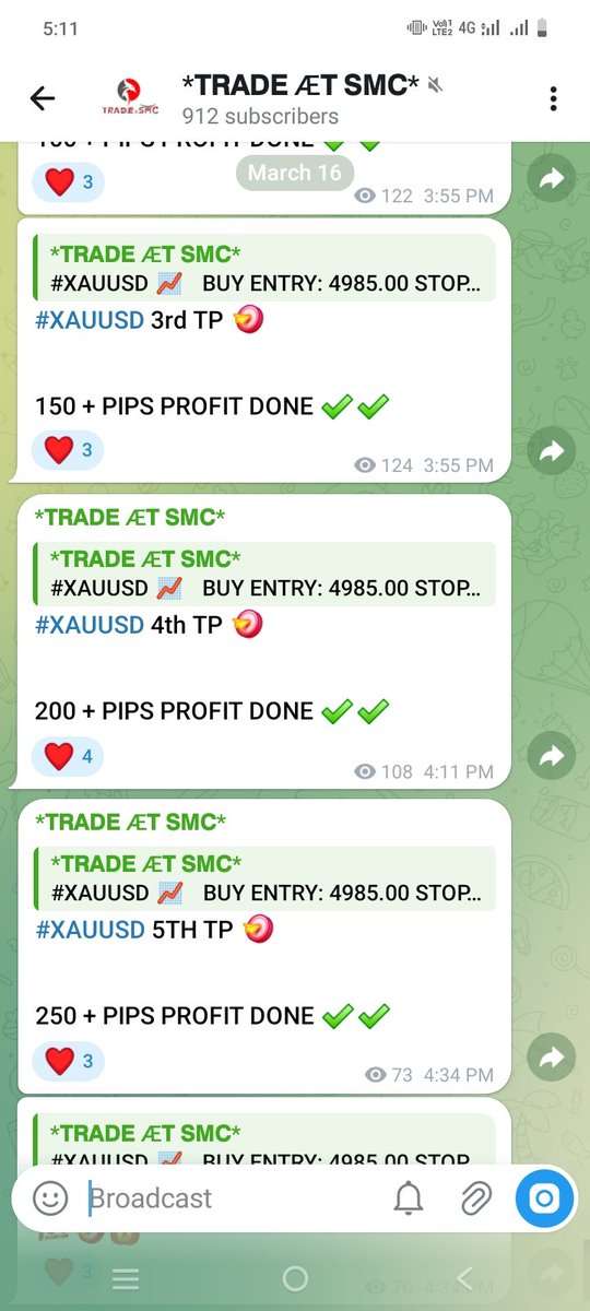 SMC _ Forex tweet media