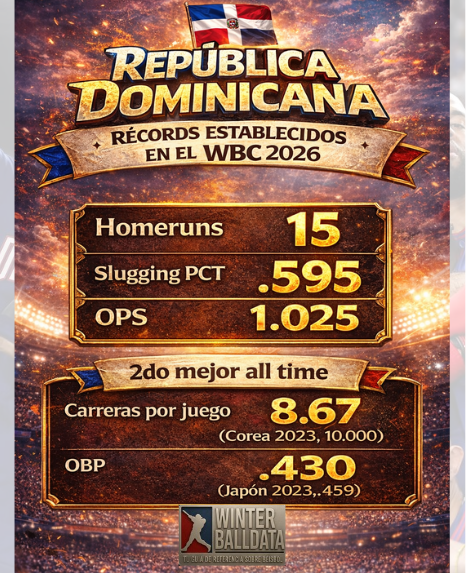 WinterballData tweet media