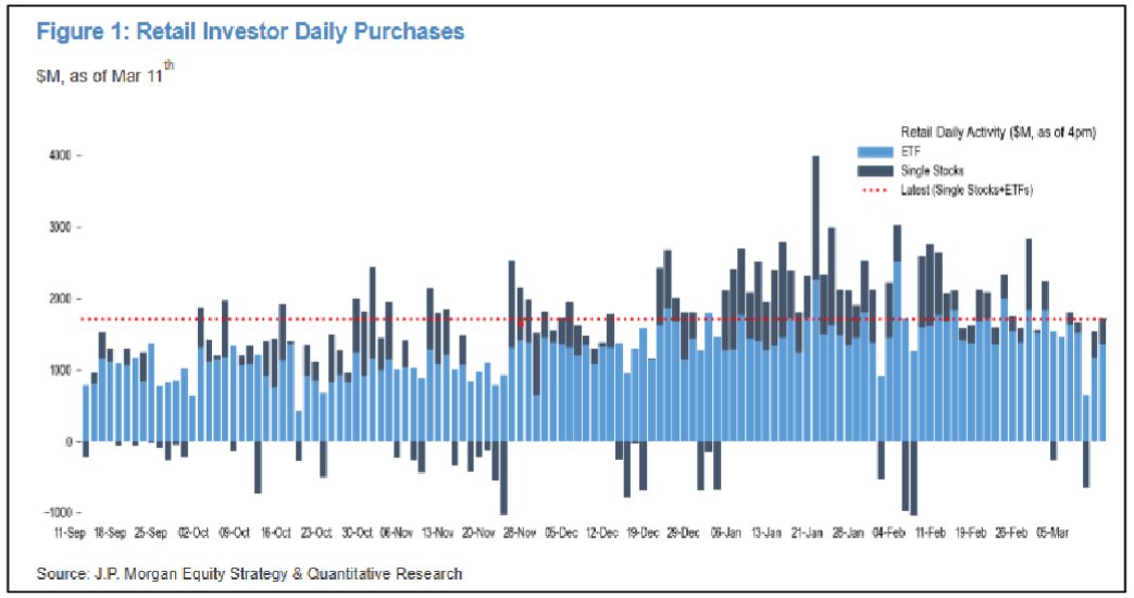 WALL ST JESUS tweet media
