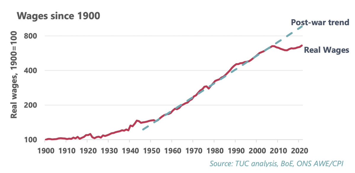 Despotic Inroad tweet media