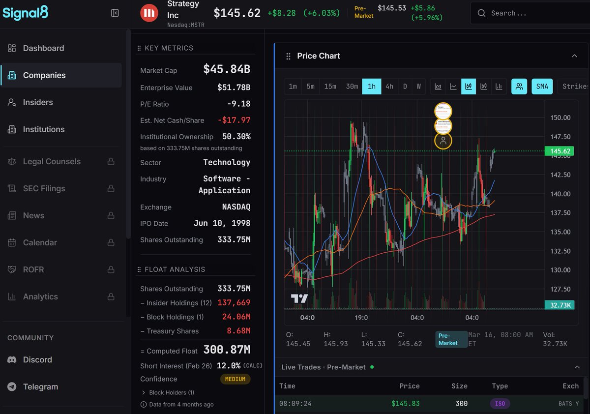 House of Trades tweet media