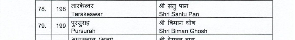 हर्ष वर्धन त्रिपाठी 🇮🇳Harsh Vardhan Tripathi tweet media