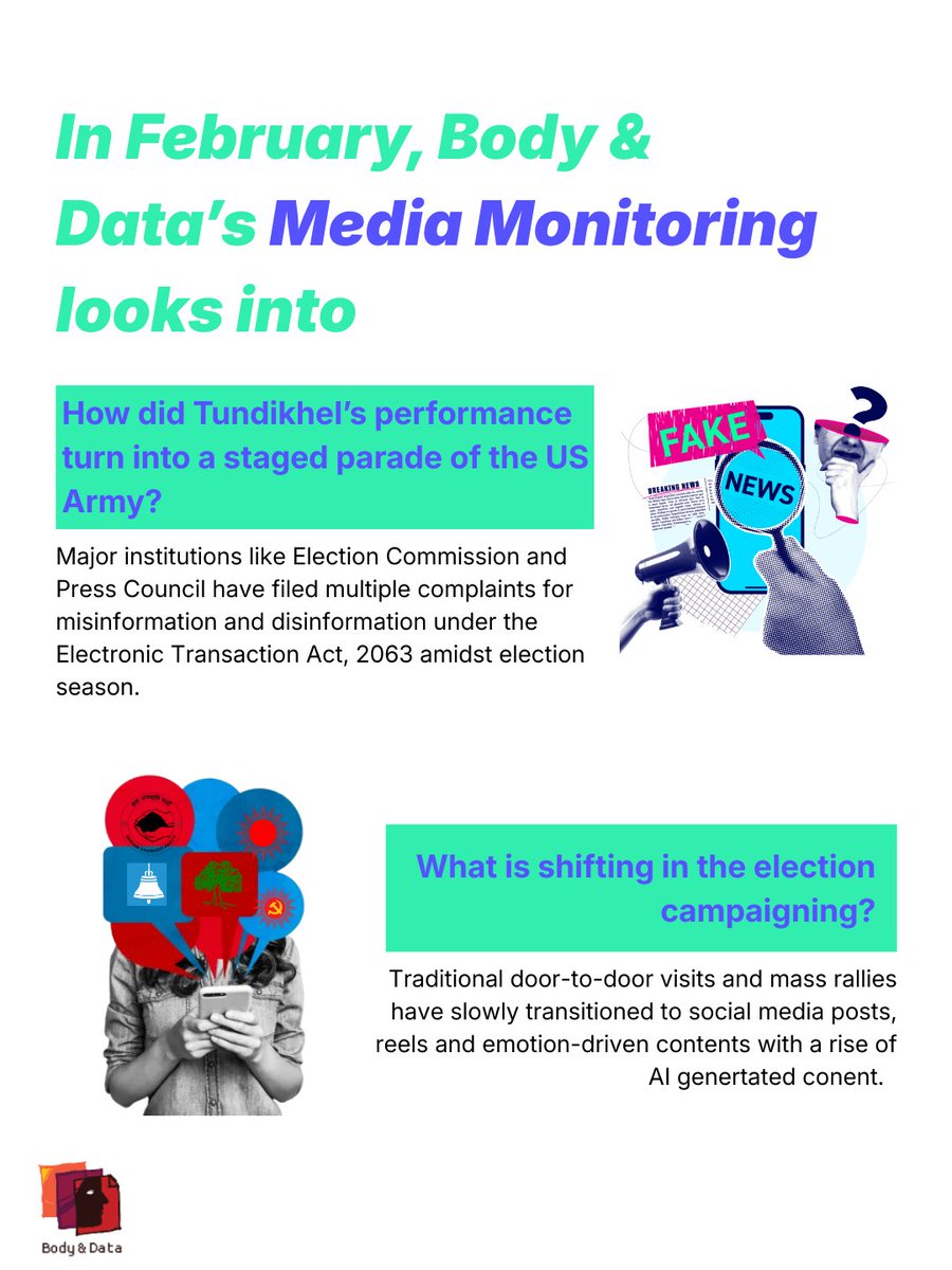 Body & Data tweet media