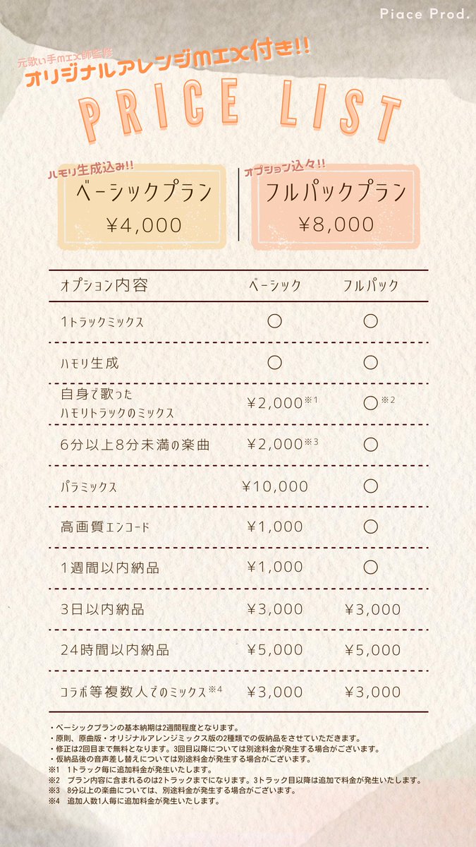 Piace Prod.【ピアスプロ】 tweet media