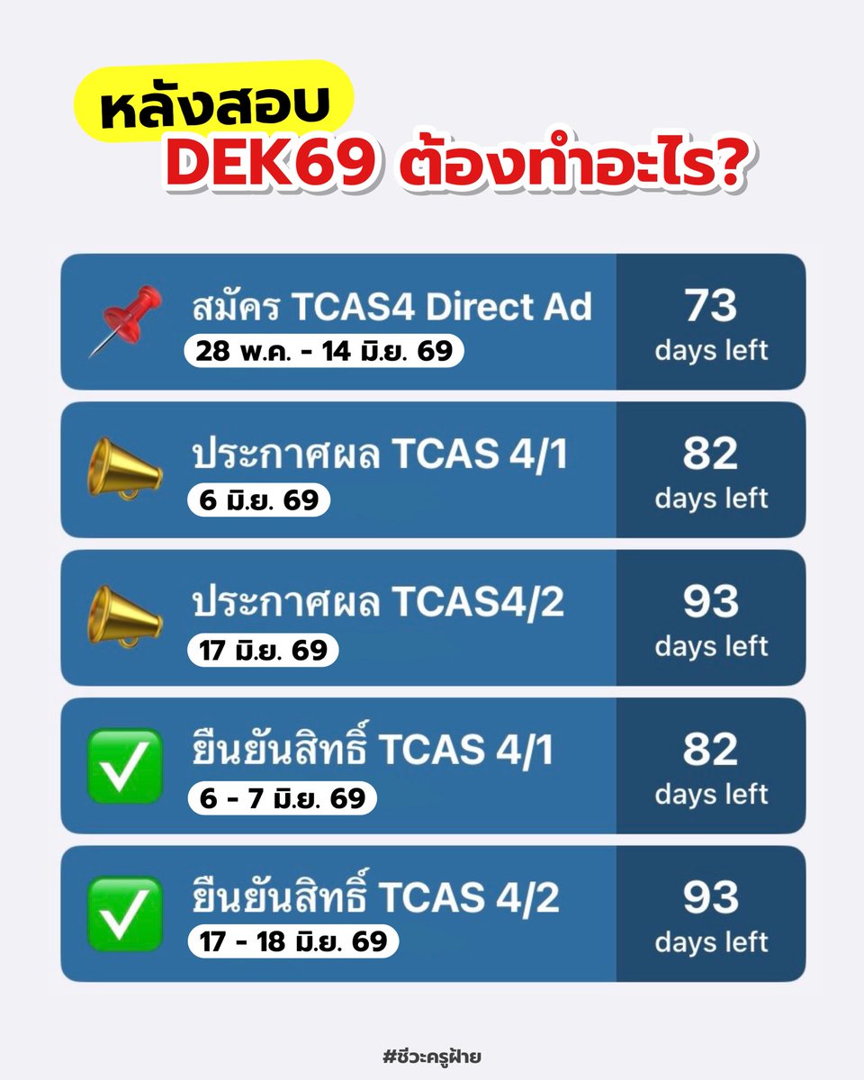 ชีวะครูฝ้าย🧠🌟#dek70 tweet media