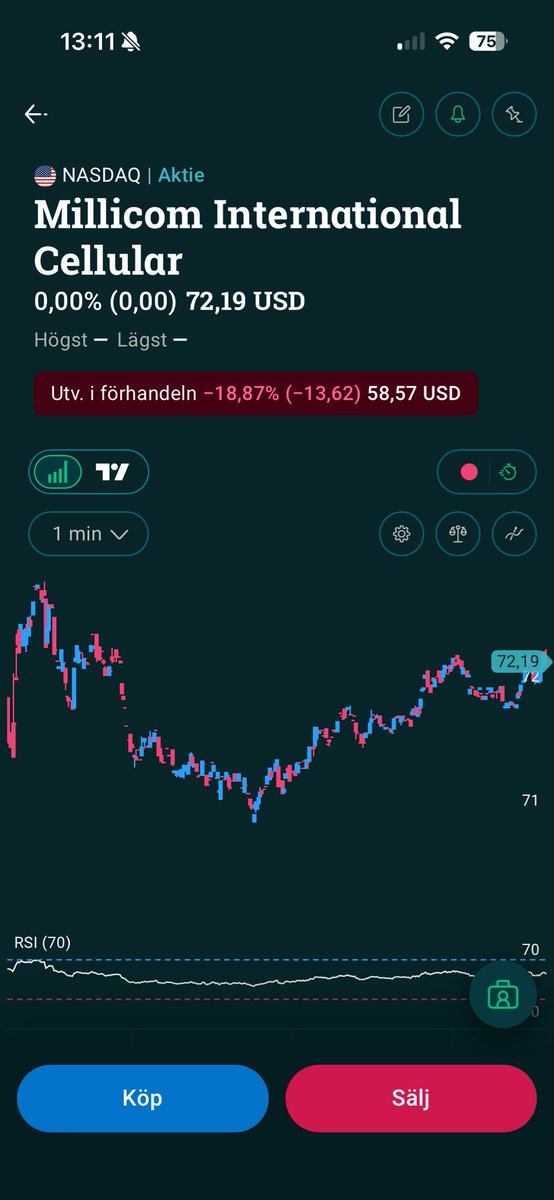 Amatörtrejdarn tweet media