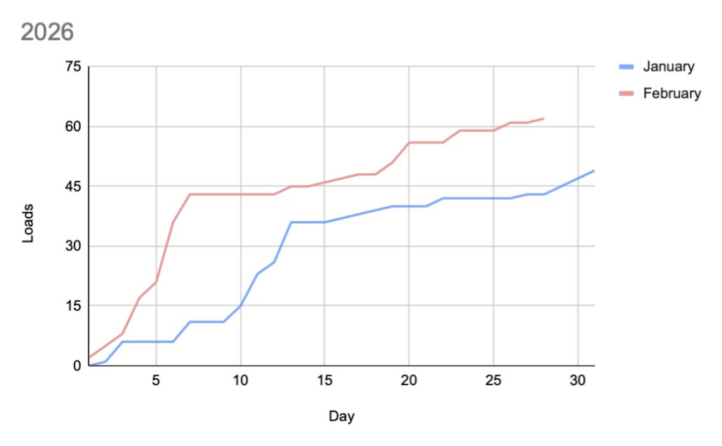 Alex Andros (Montréal 4/17-24; Paris 5/9-11) OUI! tweet media