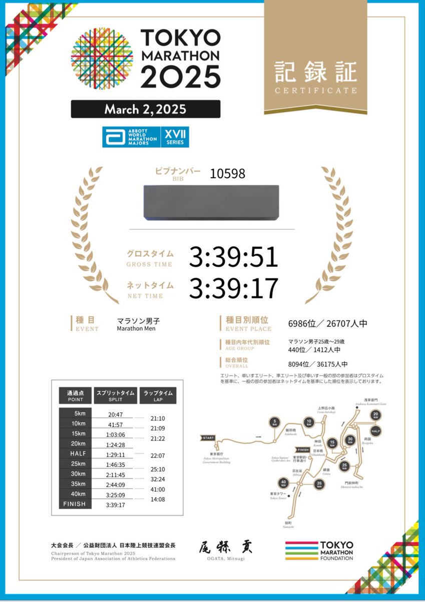 しゅんた| サブ3挑戦 PB3:07 tweet media