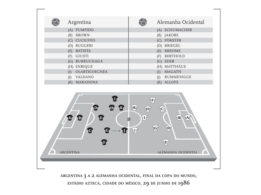 Editora Grande Área tweet media