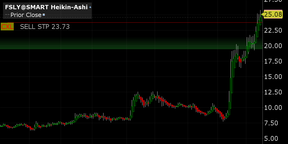 The Painless tweet media