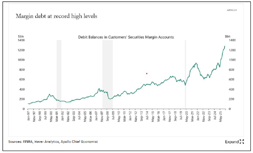 WALL ST JESUS tweet media