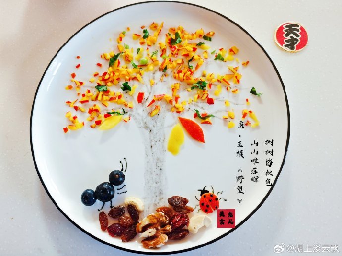 Investment advisor tweet media