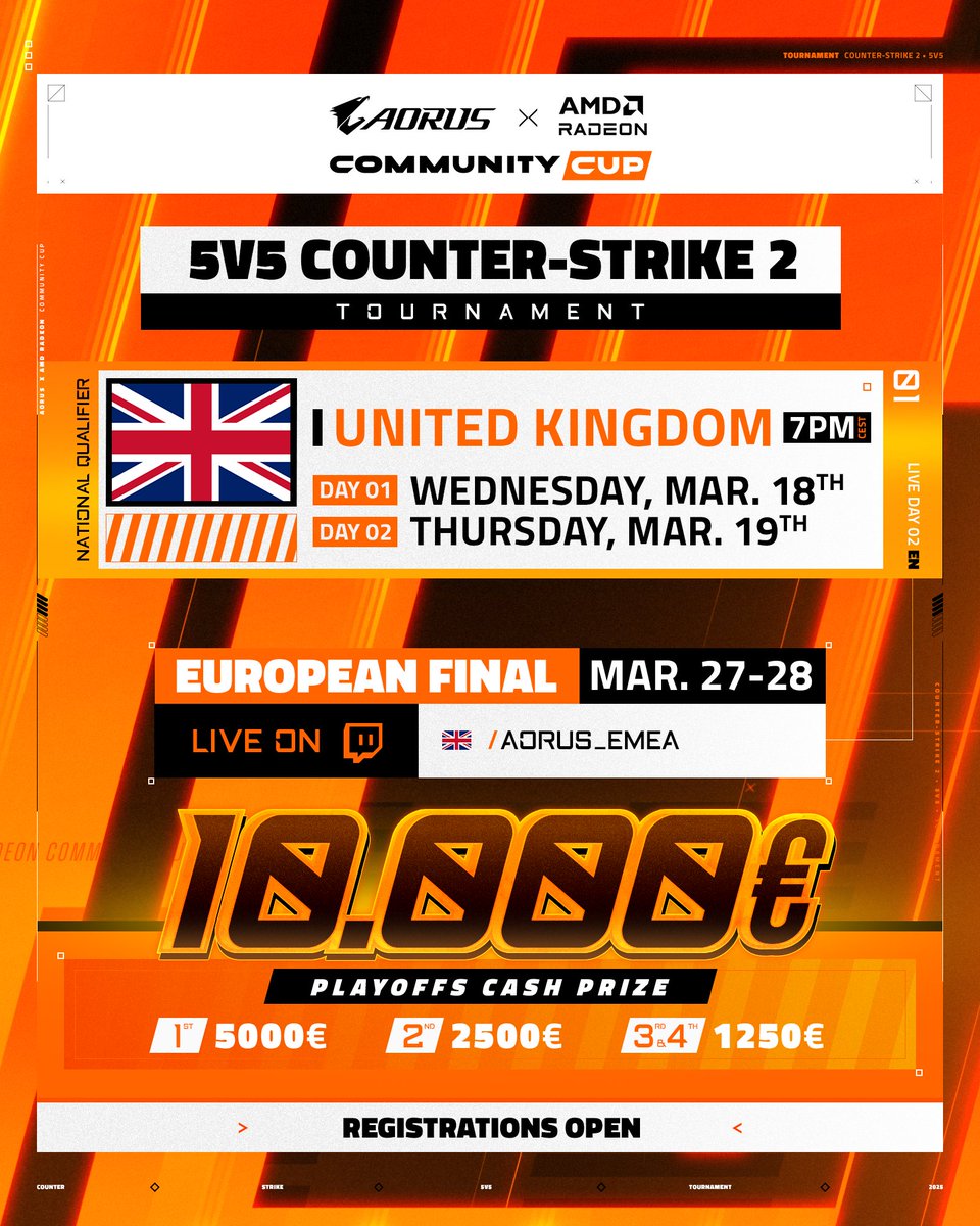 AORUS UK & IE tweet media