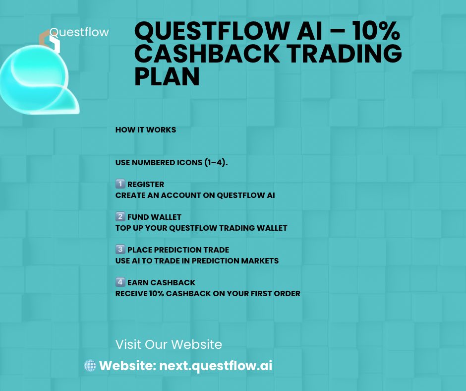 Big news from <a href="/questflow/">Questflow</a> AI for traders and AI enthusiasts.

The platform is introducing a 10% Cashback Trading Plan designed to reward the community for actively trading with AI-powered prediction markets. 

Here’s everything you need to know 👇
