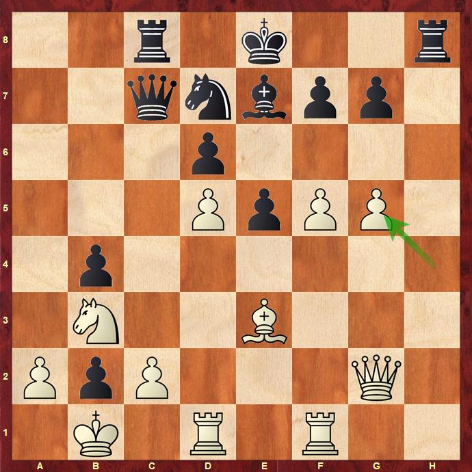 The Zugzwang Blog - Daniel Muñoz tweet media