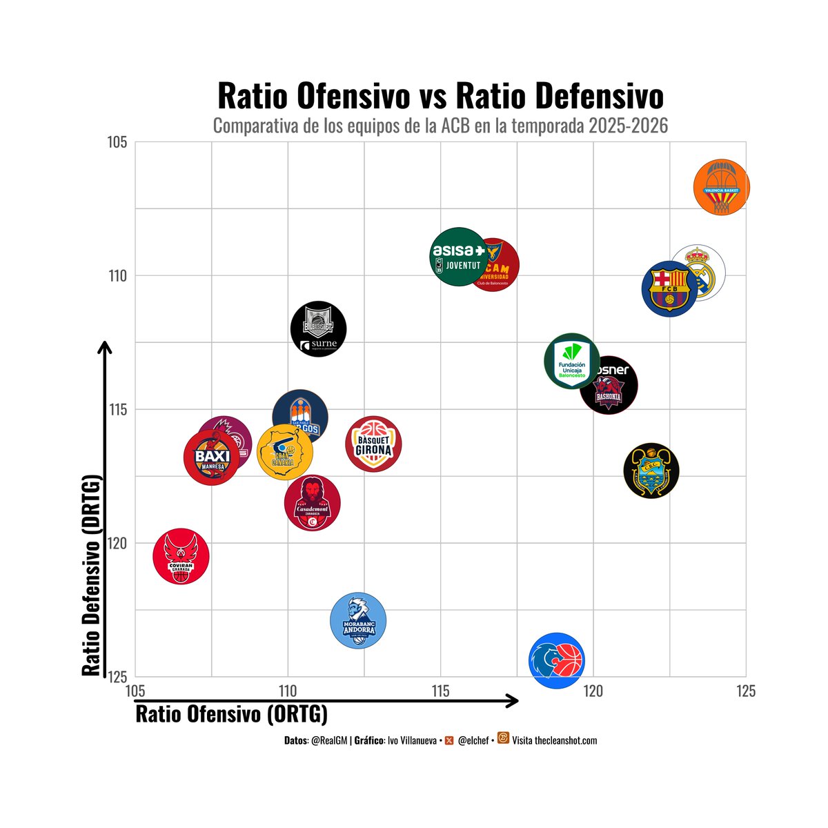 iVo Villanueva tweet media