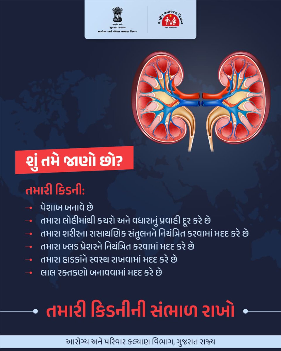 શું તમને ખબર છે કે તમારી કિડની તમારા શરીરને સ્વસ્થ રાખવામાં મહત્વપૂર્ણ ભૂમિકા ભજવે છે?

તમારી કિડનીનું ધ્યાન રાખવું ખૂબ જરૂરી છે.
નિયમિત તપાસ કરાવો અને સ્વસ્થ જીવનશૈલી અપનાવો.