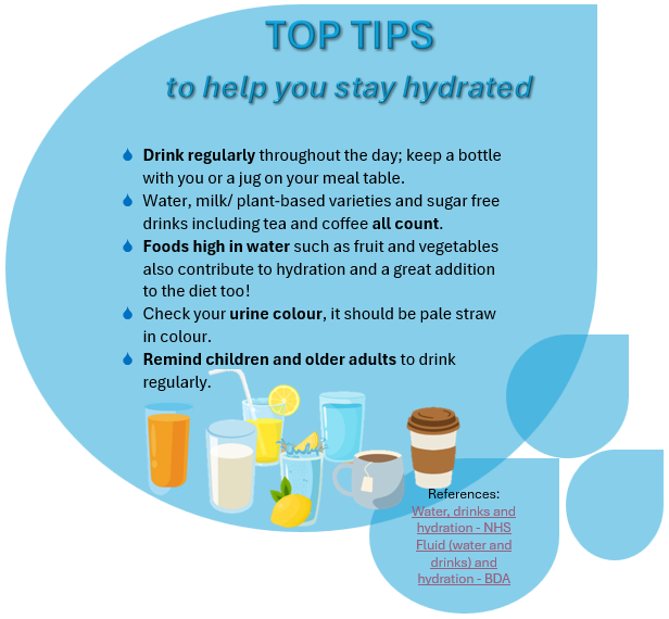 UHDB dietetics tweet media