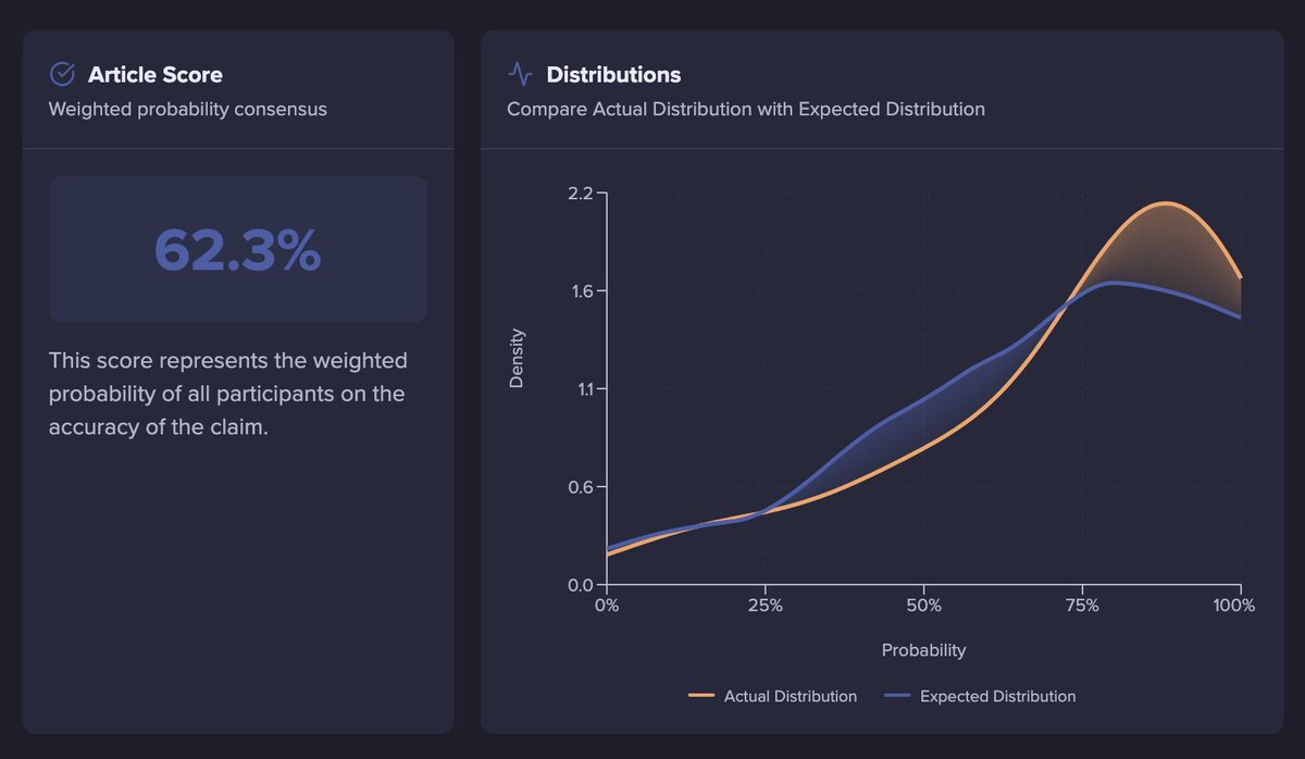 Olena Protocol tweet media