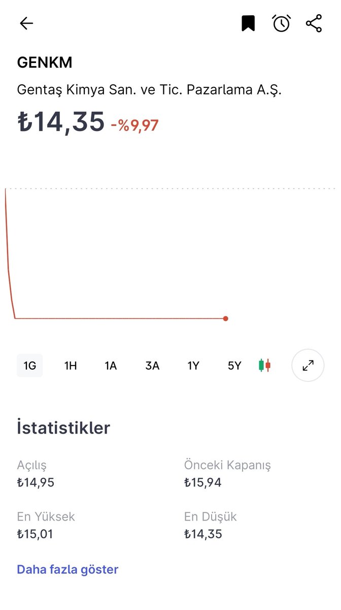 #genkm ne yaptınız satabildiniz mi ❓️