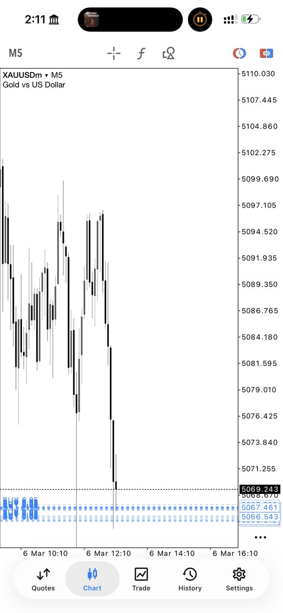 _PROVOST_ tweet media