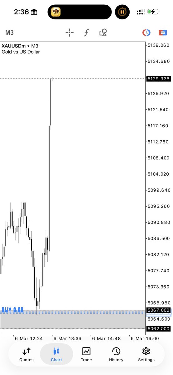 _PROVOST_ tweet media