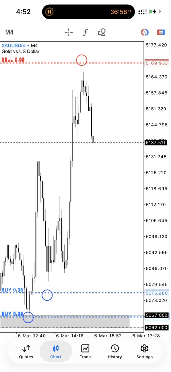 _PROVOST_ tweet media