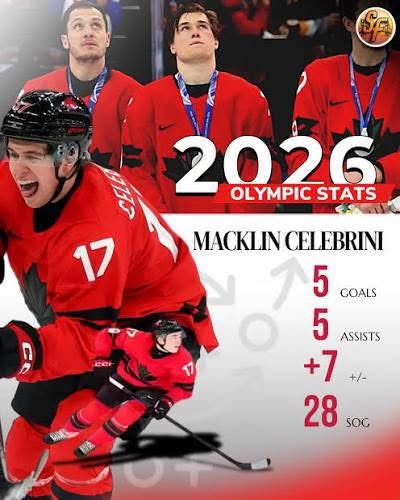 Travis-O 🌰 tweet media