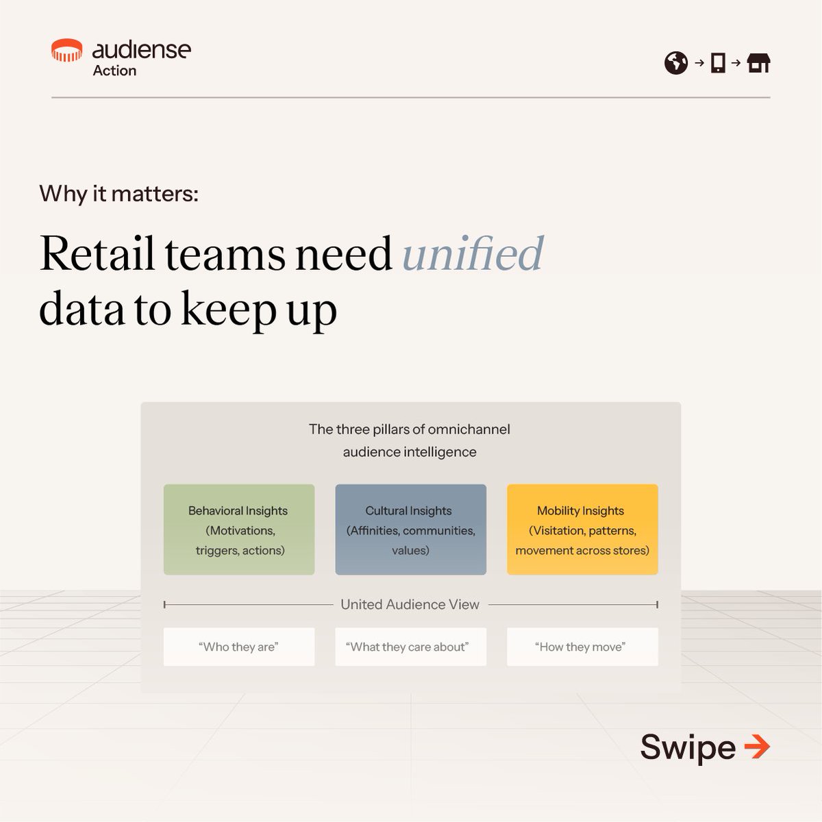 Audiense tweet media