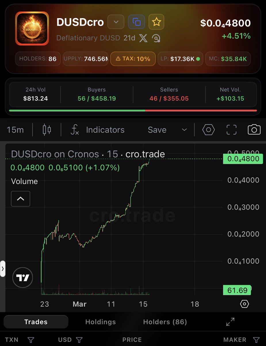 Deflationary DUSD tweet media