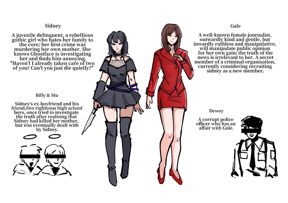 weiyinxinshen04's tweet photo. #ghostface
#screamfanart
I translated this AU I created before... I think ghostface in the plot twist world is a vigilante, and horror movies will turn into superhero movies. https://t.co/N5E7A66MEN