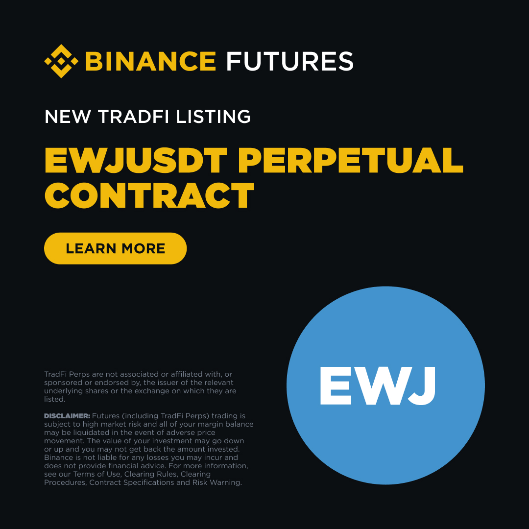 Binance Futures tweet media