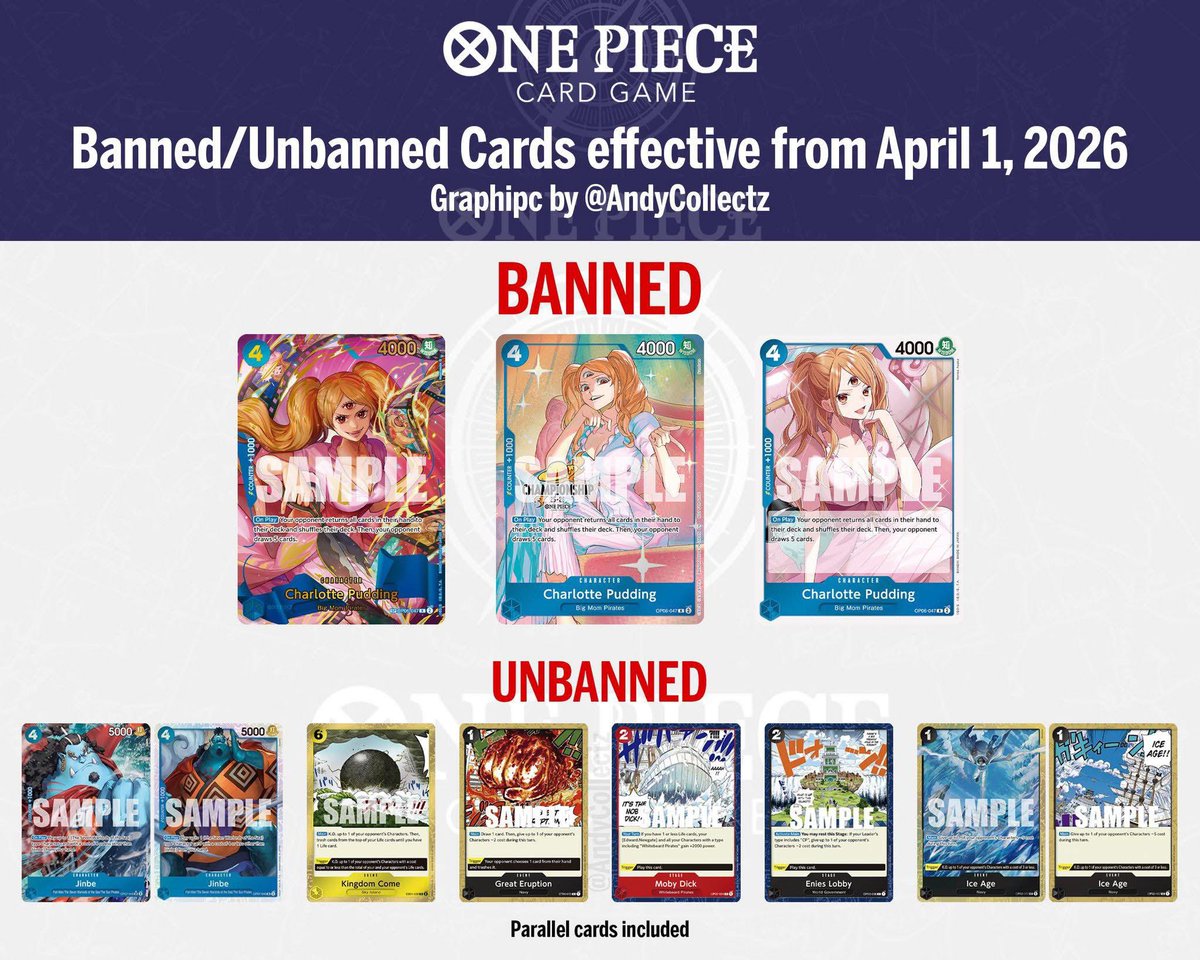 Ben Fitzpatrick tweet media