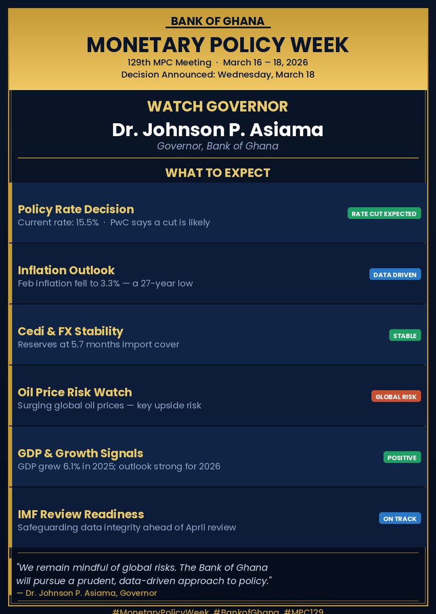 Johnson Asiama Updates tweet media