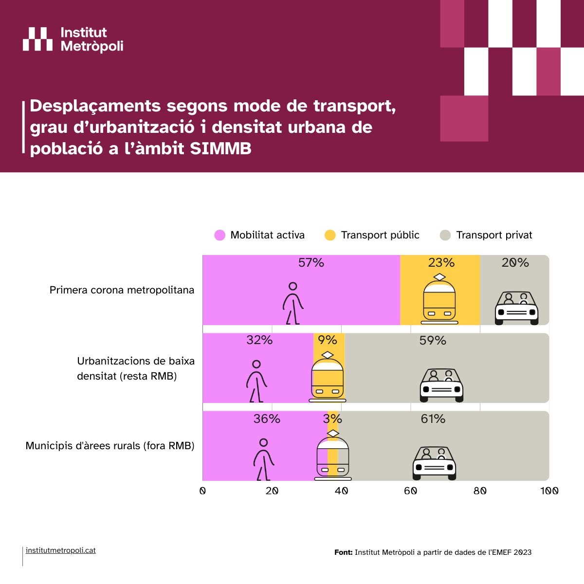 LEADER · Ripollès Ges Bisaura tweet media