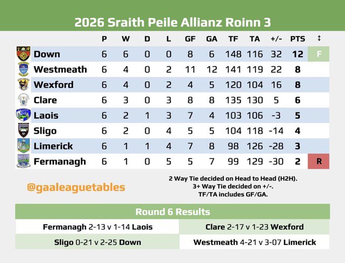 Finbarr Mc Carthy tweet media