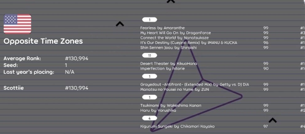 Murmurtwins tweet media