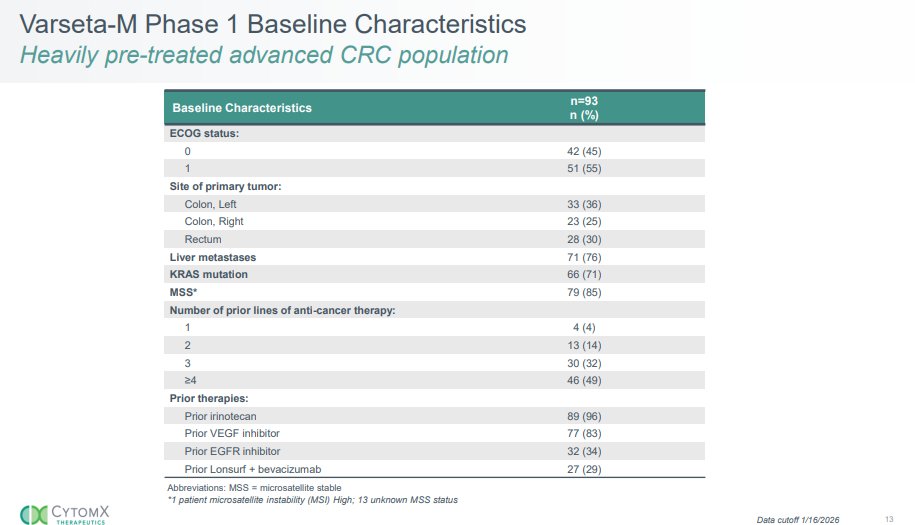Michel Doepke tweet media