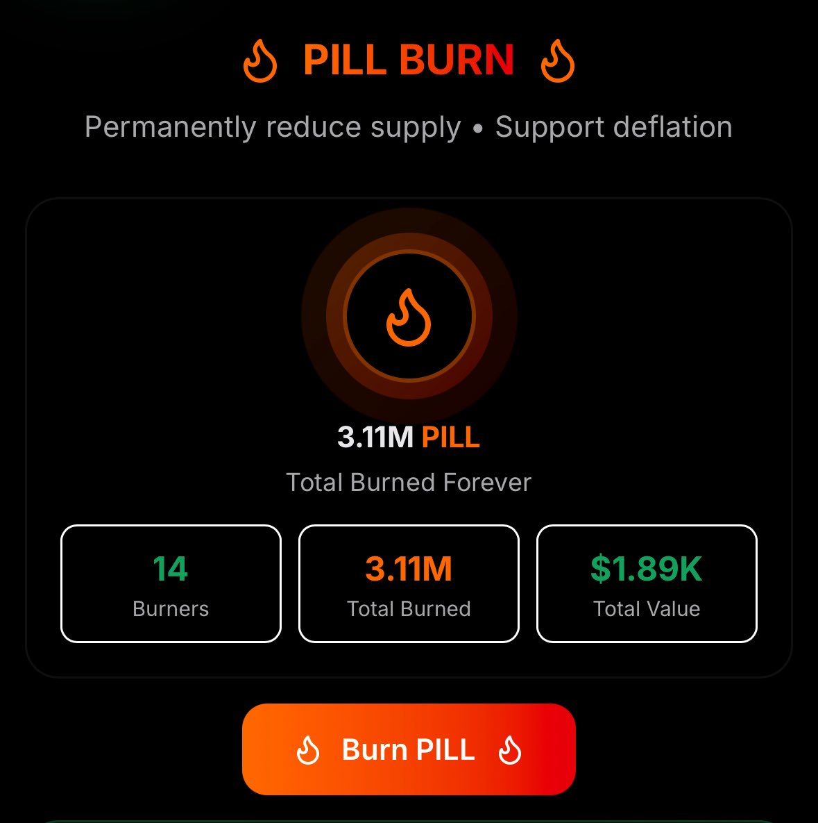 PillNet AI tweet media