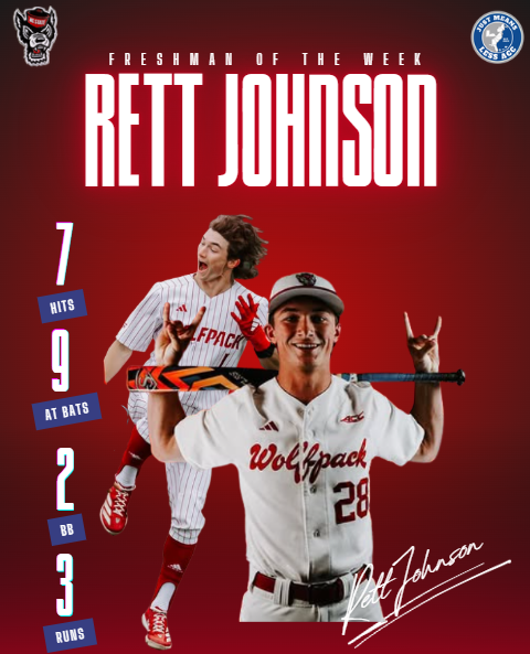 Monty2740's tweet photo. Rett Johnson is the ACC Player of the Weekend. The @NCStateBaseball outfielder went 7-for-9 & reached base in all but two plate appearances.
My weekly piece has my All-ACC Team, honorable mentions, and my Freshman Team of the Weekend.
Check it outโคต๏ธ
https://t.co/kht1eg3o3c https://t.co/DKPoG841jZ