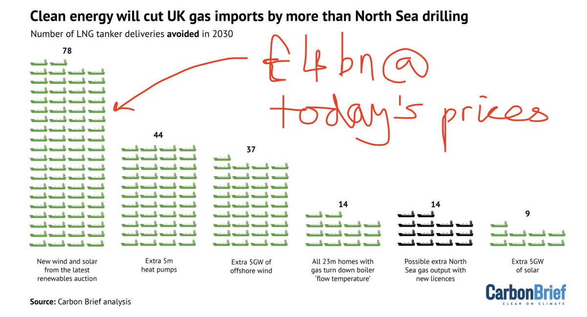 Simon Evans tweet media