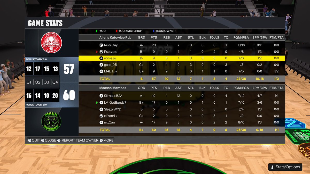 Masa Mambas🐍 tweet media