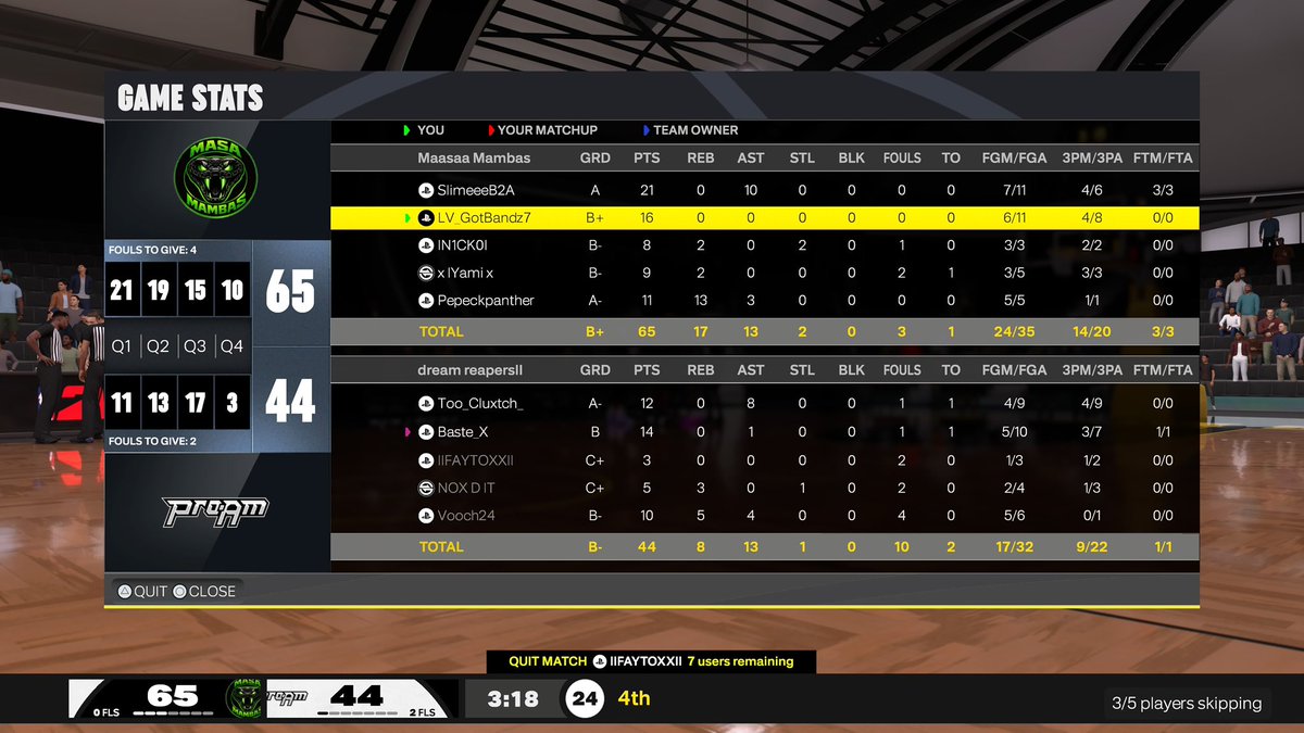 Masa Mambas🐍 tweet media