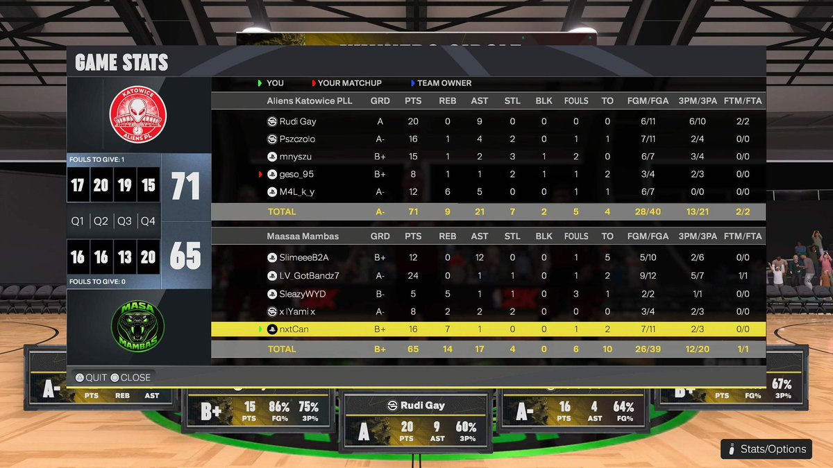 Masa Mambas🐍 tweet media