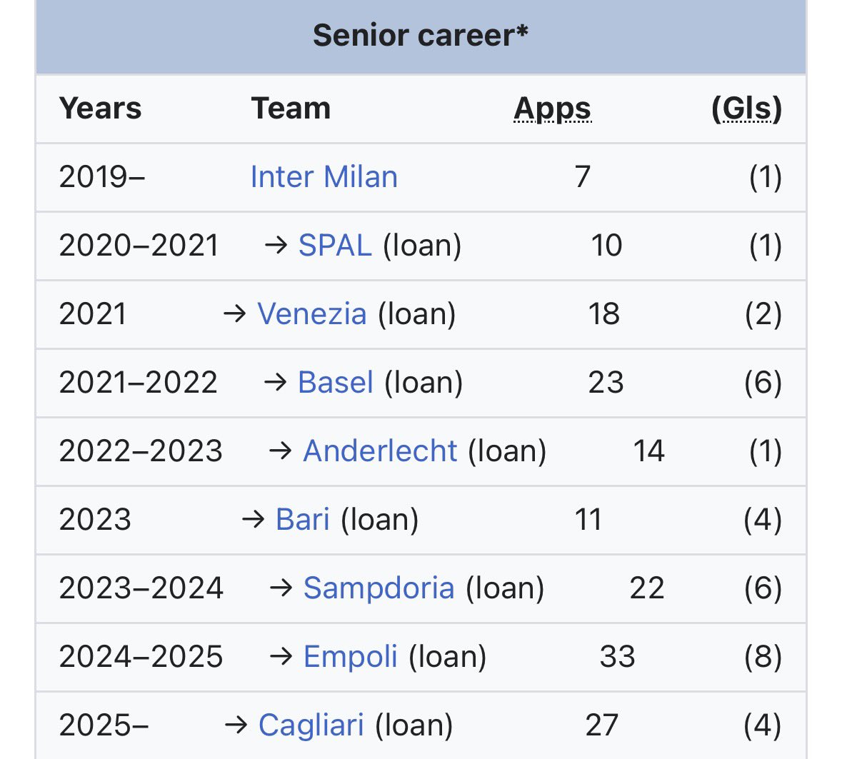 Aq𝓾a 🇨🇦🪄 tweet media