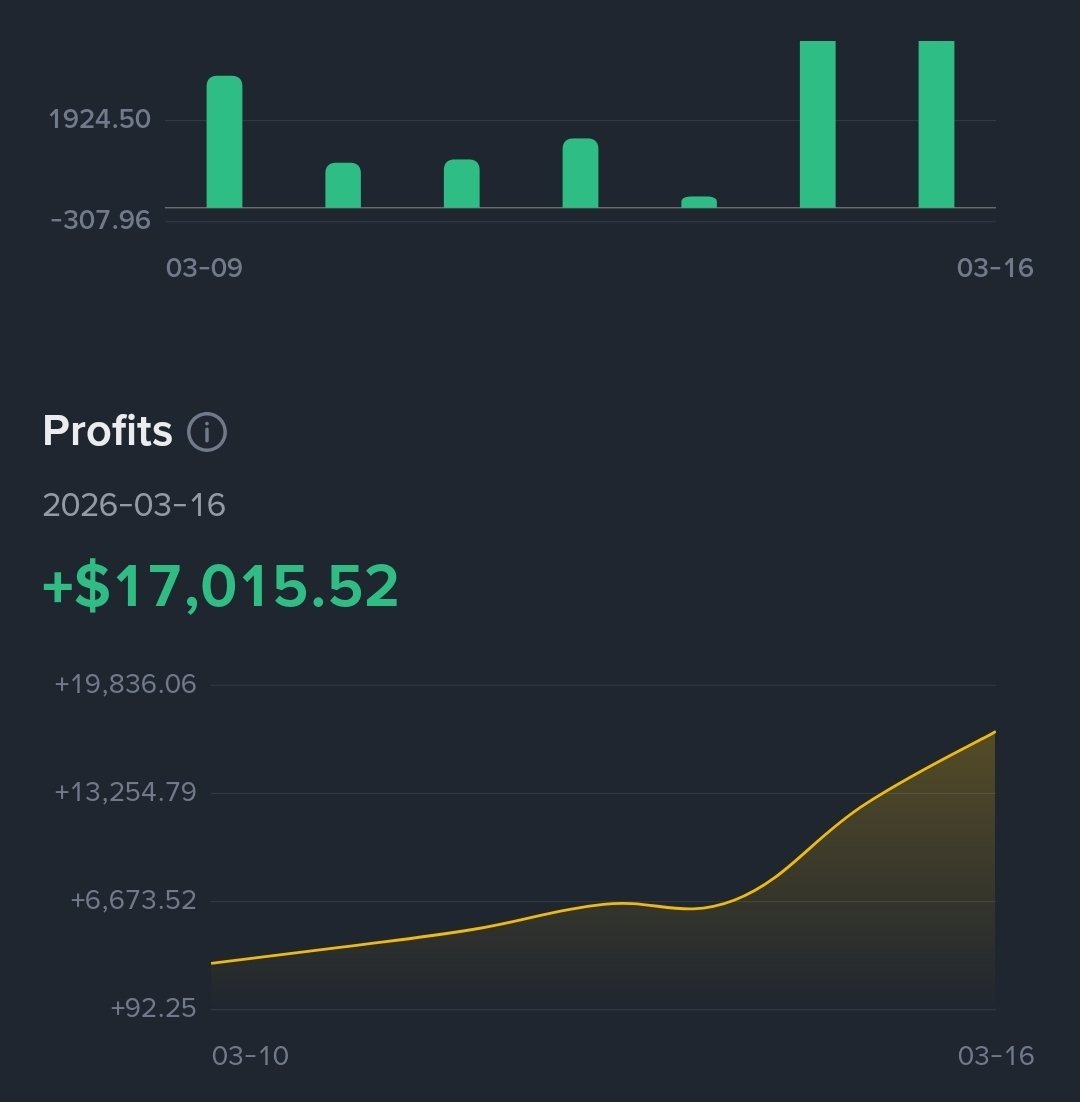 SCryptoTrader tweet media