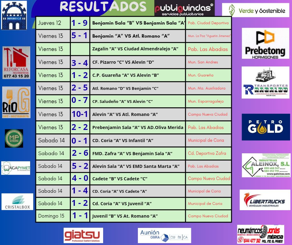IMPERIO DE MERIDA CP tweet media